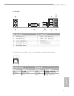 Предварительный просмотр 5 страницы ASROCK H110M-DS/Hyper Instruction Manual