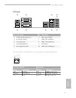 Предварительный просмотр 4 страницы ASROCK H110M-DVS/D3 Manual