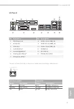 Preview for 5 page of ASROCK H110M-HDVP Manual