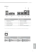 Предварительный просмотр 4 страницы ASROCK H110M-I Manual