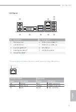 Preview for 5 page of ASROCK H110M-PIO Manual