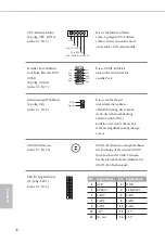 Preview for 32 page of ASROCK H110M-STX Manual