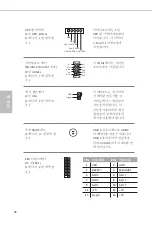 Preview for 88 page of ASROCK H110M-STX Manual