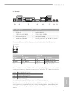 Preview for 5 page of ASROCK H110TM-ITX Manual