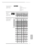 Preview for 37 page of ASROCK H110TM-ITX Manual