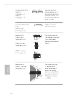 Preview for 58 page of ASROCK H110TM-ITX Manual