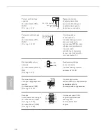 Preview for 84 page of ASROCK H110TM-ITX Manual