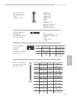 Preview for 85 page of ASROCK H110TM-ITX Manual