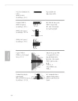 Preview for 94 page of ASROCK H110TM-ITX Manual