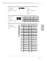 Preview for 121 page of ASROCK H110TM-ITX Manual