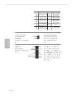 Preview for 122 page of ASROCK H110TM-ITX Manual