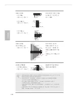 Preview for 142 page of ASROCK H110TM-ITX Manual