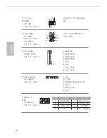 Preview for 144 page of ASROCK H110TM-ITX Manual