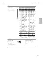 Preview for 145 page of ASROCK H110TM-ITX Manual