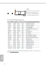 Предварительный просмотр 28 страницы ASROCK H170 Pro4 Manual