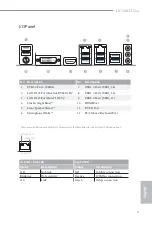 Preview for 5 page of ASROCK H170M-ITX/ac Manual