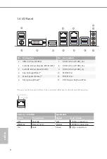 Предварительный просмотр 13 страницы ASROCK H170M-ITX/DL User Manual