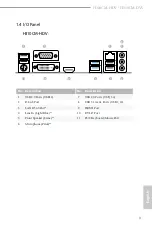 Preview for 14 page of ASROCK H310CM-DVS User Manual