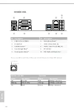 Preview for 15 page of ASROCK H310CM-DVS User Manual