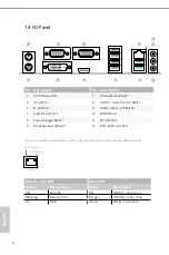 Предварительный просмотр 13 страницы ASROCK H310CM-HDVP/DASH User Manual