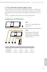 Предварительный просмотр 28 страницы ASROCK H310CM-HDVP/DASH User Manual