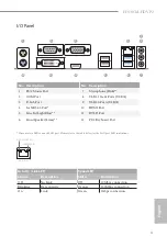 Предварительный просмотр 5 страницы ASROCK H310CM-HDVP2 Manual