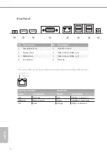 Предварительный просмотр 6 страницы ASROCK H310D4-P1 Manual