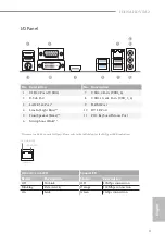 Предварительный просмотр 5 страницы ASROCK H310M-HDV/M.2 Manual