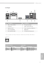 Preview for 5 page of ASROCK H310M-HG4 Manual