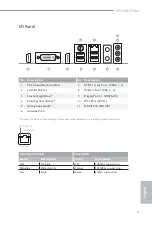 Preview for 7 page of ASROCK H310M-ITX/ac Manual