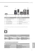 Предварительный просмотр 7 страницы ASROCK H410M/ac Manual