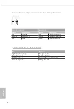 Preview for 15 page of ASROCK H410M-HDV User Manual