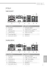 Предварительный просмотр 7 страницы ASROCK H410M-HDVP Manual