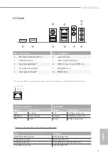 Предварительный просмотр 7 страницы ASROCK H410M-ITX/ac Manual