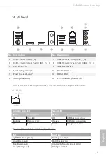 Preview for 15 page of ASROCK H470 PHANTOM GAMING 4 User Manual