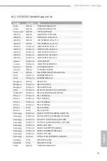 Preview for 39 page of ASROCK H470 PHANTOM GAMING 4 User Manual