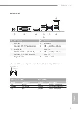 Предварительный просмотр 7 страницы ASROCK H470M-STX Manual