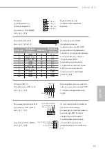 Предварительный просмотр 71 страницы ASROCK H470M-STX Manual