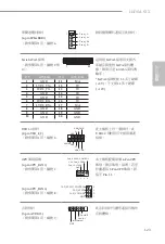 Предварительный просмотр 125 страницы ASROCK H470M-STX Manual