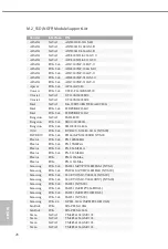 Preview for 28 page of ASROCK H470M Manual