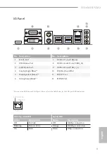 Preview for 7 page of ASROCK H510M-HDV/M.2 Manual