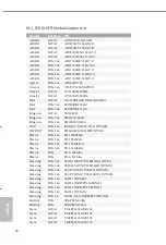 Preview for 30 page of ASROCK H510M-HDV/M.2 Manual