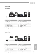 Предварительный просмотр 15 страницы ASROCK H510M-HDV User Manual