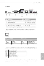 Предварительный просмотр 5 страницы ASROCK H510TM-ITX Manual