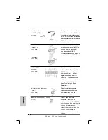 Предварительный просмотр 100 страницы ASROCK H55 PRO - V1.0 Installation Manual