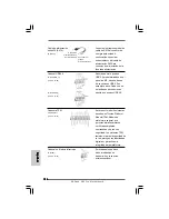 Предварительный просмотр 124 страницы ASROCK H55 PRO - V1.0 Installation Manual