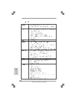 Предварительный просмотр 133 страницы ASROCK H55 PRO - V1.0 Installation Manual