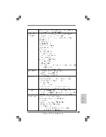 Предварительный просмотр 134 страницы ASROCK H55 PRO - V1.0 Installation Manual