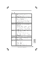 Предварительный просмотр 156 страницы ASROCK H55 PRO - V1.0 Installation Manual