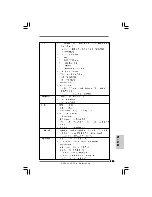 Предварительный просмотр 202 страницы ASROCK H55 PRO - V1.0 Installation Manual